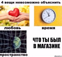 что ты был в магазине