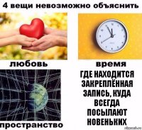 где находится закреплённая запись, куда всегда посылают новеньких