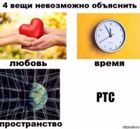 ртс