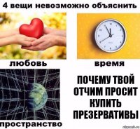 Почему твой отчим просит купить презервативы