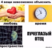 Пучеглазый отец