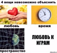 любовь к играм