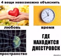 Где находится днестровск