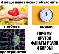 почему срутся фанаты Реала и Барсы