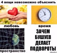 зачем Бушуев делает подвороты