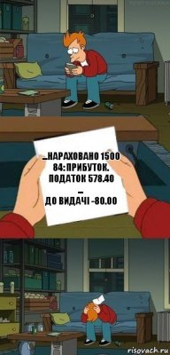 ...Нараховано 1500
84: Прибуток. податок 578.40
...
До видачі -80.00