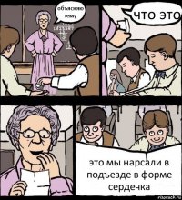 объясняю тему что это это мы нарсали в подъезде в форме сердечка