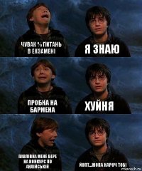 Чувак % питань в екзамені Я знаю Пробна на бармена хуйня Павлівна мене бере на конкурс по Анлійській Йопт...жопа кароч тобі