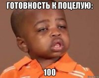 готовность к поцелую: 100