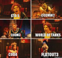 Gta 5 Codmw2 Codm3 World of tanks Cod4 Flatout3