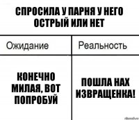 спросила у парня у него острый или нет конечно милая, вот попробуй пошла нах извращенка!