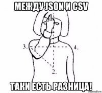 между json и csv таки есть разница!