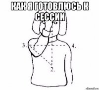 как я готовлюсь к сессии 