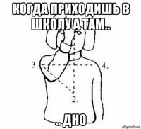 когда приходишь в школу а там.. .. дно