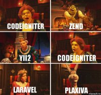 CodeIgniter zend yii2 CodeIgniter laravel plaxiva