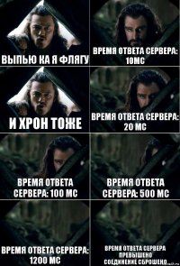 выпью ка я флягу время ответа сервера: 10мс и хрон тоже время ответа сервера: 20 мс время ответа сервера: 100 мс время ответа сервера: 500 мс время ответа сервера: 1200 мс время ответа сервера превышено
соединение сброшено