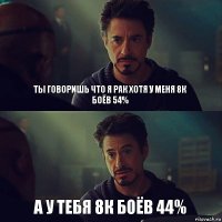 Ты говоришь что я рак хотя у меня 8к боёв 54% А у тебя 8к боёв 44%