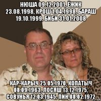 нюша 09.12.2001, ёжик 23.08.1998, крош 1.04.1998, бараш 19.10.1999, биби 31.01.2008 кар-карыч 25.05.1970, копатыч 08.09.1963, лосяш 13.12.1975, совунья 12.03.1945, пин 08.02.1972