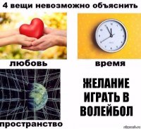 Желание играть в волейбол