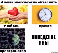 поведение яны