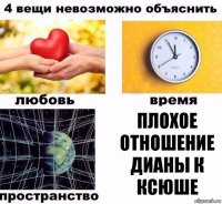 Плохое отношение Дианы к Ксюше