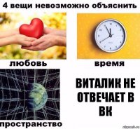 Виталик не отвечает в вк