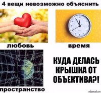 куда делась крышка от объектива?!