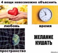 Желание кушать