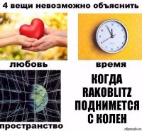 Когда RAKOBLITZ поднимется с колен