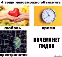 Почему нет лидов