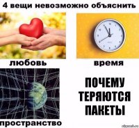 почему терЯются пакеты