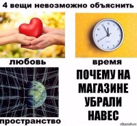 Почему на магазине убрали навес