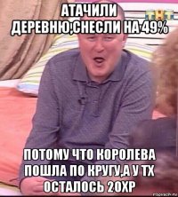 атачили деревню,снесли на 49% потому что королева пошла по кругу,а у тх осталось 20xp