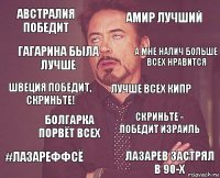 Австралия победит Амир лучший Швеция победит, скриньте! #Лазареффсё Скриньте - победит Израиль Лучше всех Кипр Болгарка порвёт всех Лазарев застрял в 90-х Гагарина была лучше А мне Налич больше всех нравится