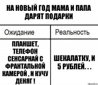 На новый год мама и папа дарят подарки Планшет, телефон сенсарнай с франтальной камерой , и кучу деняг ! Шекалатку, и 5 рублей. . .