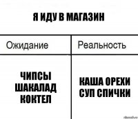 я иду в магазин чипсы шакалад коктел каша орехи суп спички