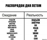 Распорядок дня летом подъём
пробежка
завтрак
иду гулять
иду в магаз
обед
гуляю
идём на озеро
ужин
прогулка
сон подъём
завтрак
вк
обед
вк
ужин
вк
сон