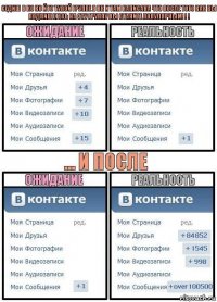 Седиш в ко ко йто тупой группе в вк и там написана что после того как вы подпишетесь на эту группу вы станите популярным! ! !