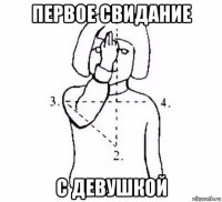 первое свидание с девушкой