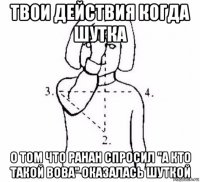 твои действия когда шутка о том что ранан спросил "а кто такой вова" оказалась шуткой