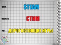 steam стим ДОРОГОстоящие игры