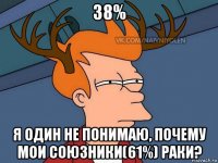 38% я один не понимаю, почему мои союзники(61%) раки?