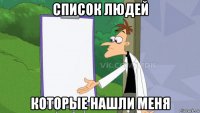 список людей которые нашли меня