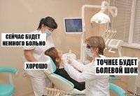 точнее будет болевой шок