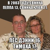 в 2003 году:свинка пеппа 13, свинка хлоя 21. пёс дэнни 16, тимоха 17,