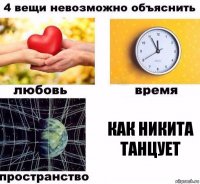 Как никита танцует