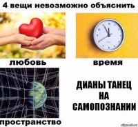 Дианы танец на самопознании