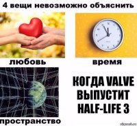 когда valve выпустит half-life 3