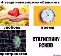 статистику FCKBB