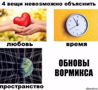 Обновы вормикса